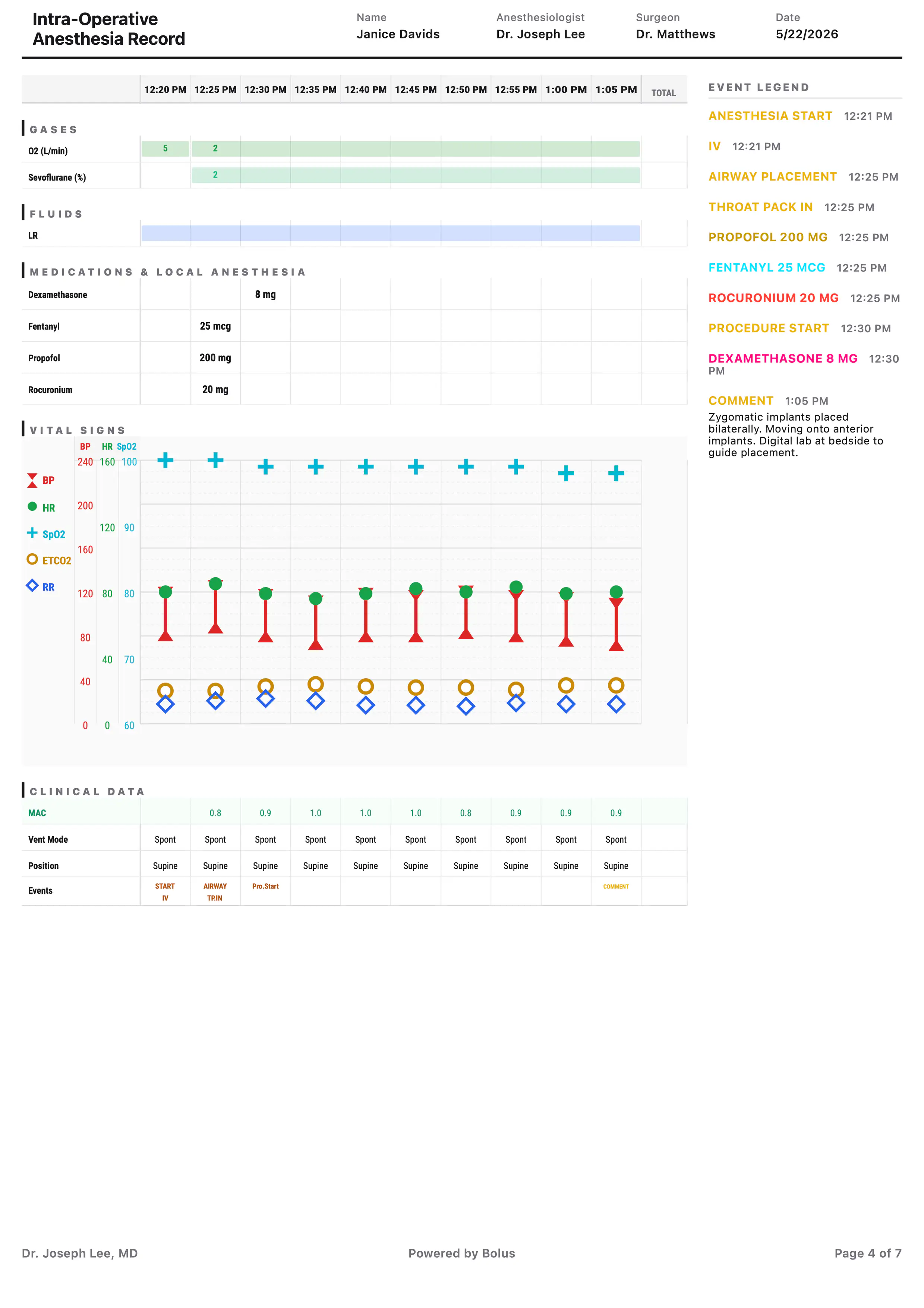 Bolus PDF anesthesia record export - Record page 3